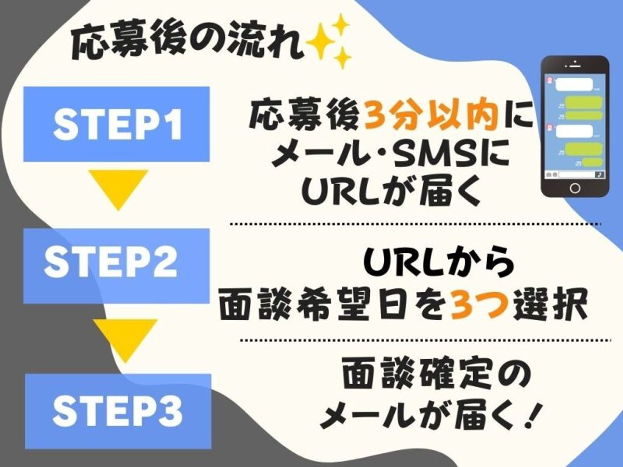 【30代活躍中】取引先へプリペイドごみ袋の配達など！ノルマ無し-1番目の画像